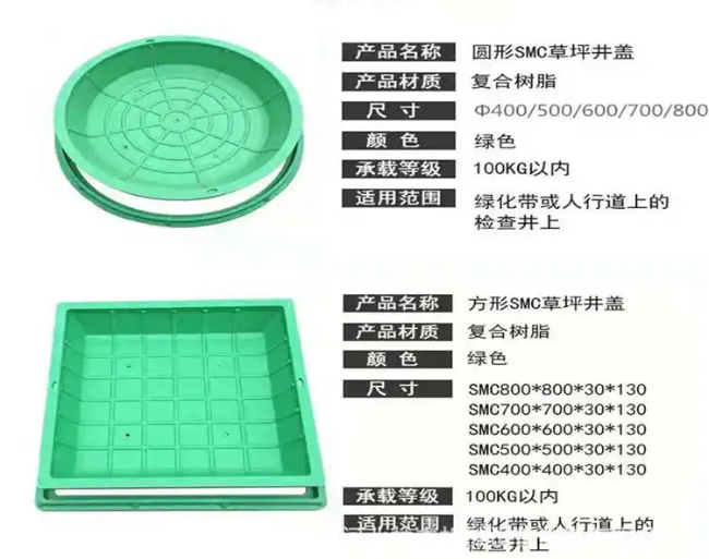 志仲镇树脂复合种植井盖展示